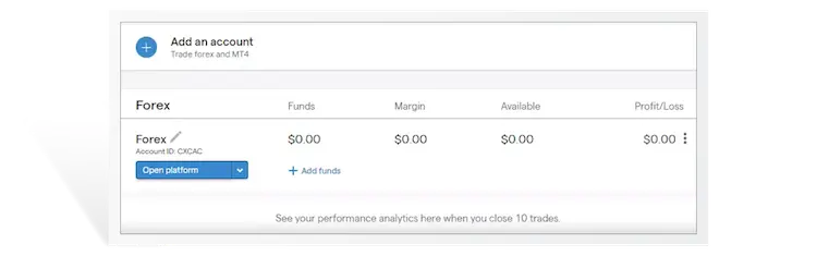 MetaTrader 4 Download Mac